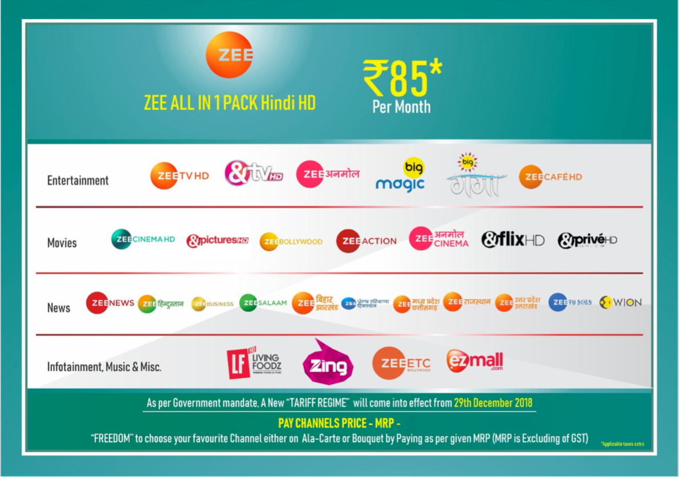 Zee All In 1 Pack Hindi HD